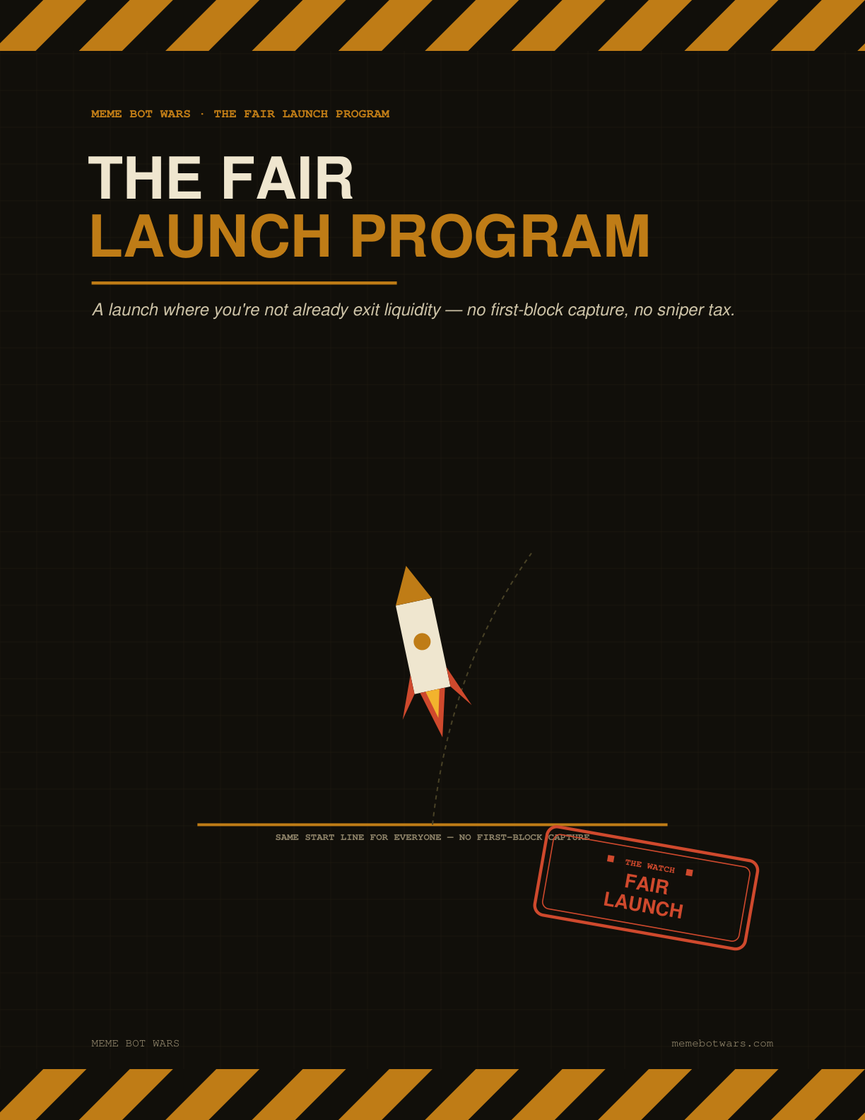 The Fair Launch Program cover