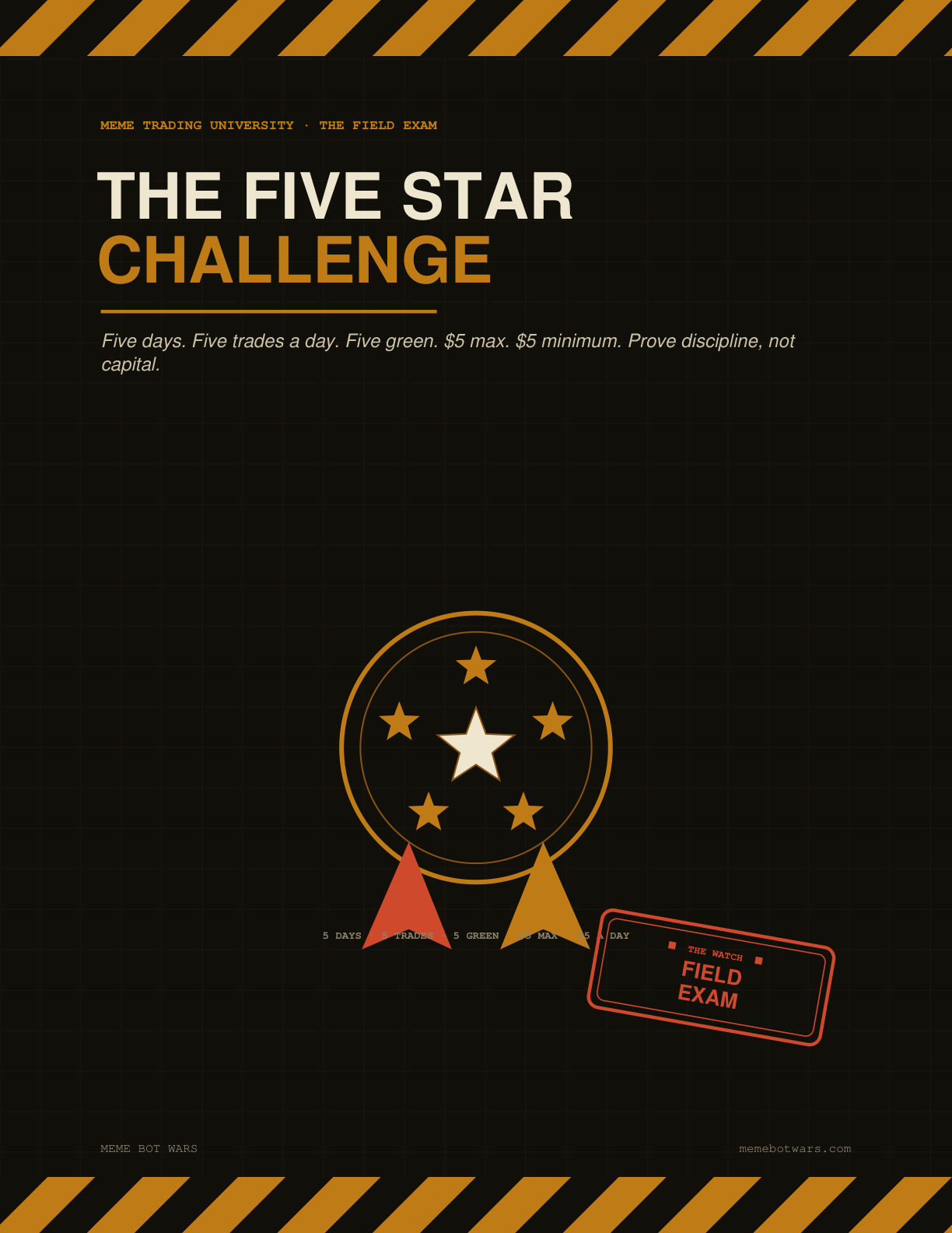The Five Star Challenge cover