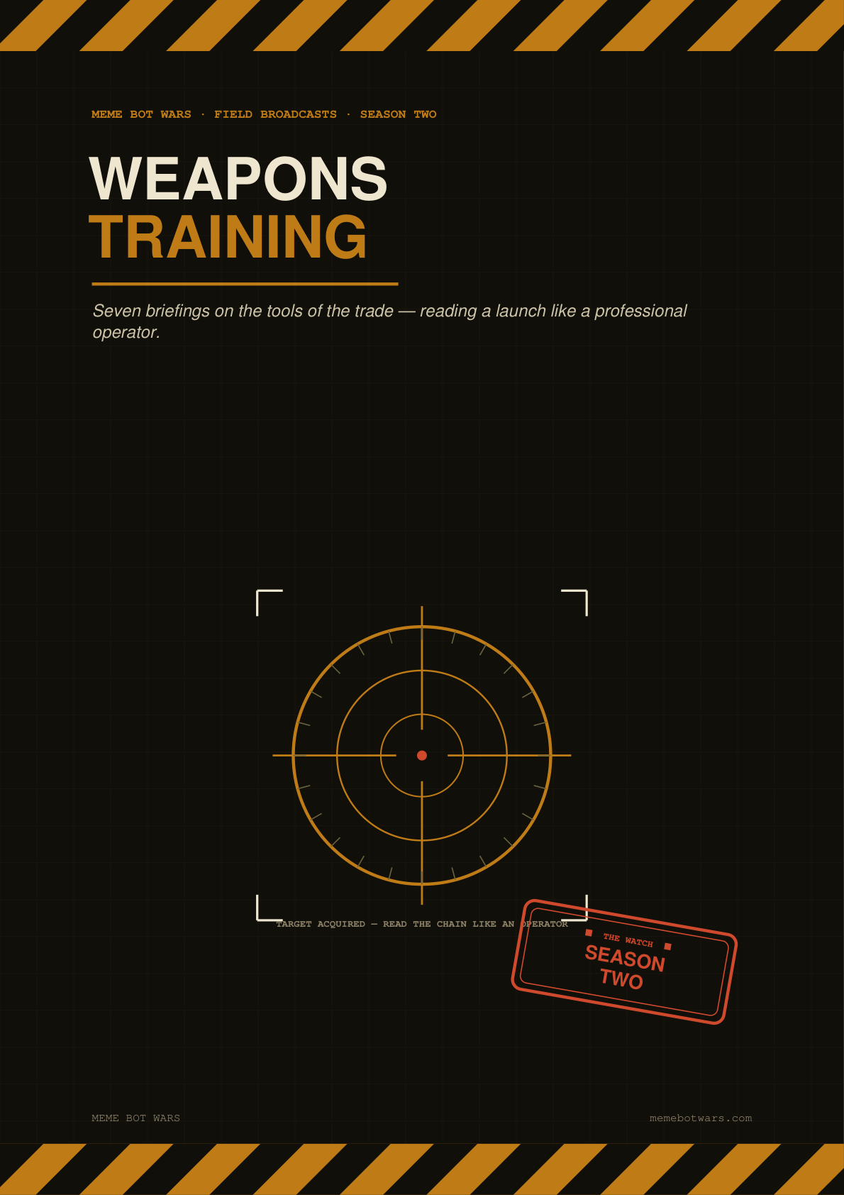 Weapons Training cover